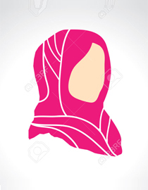 Mangalore Muslim bride profile
